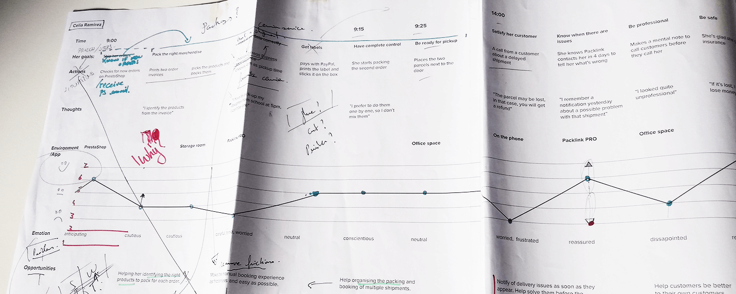 Journey wireframes