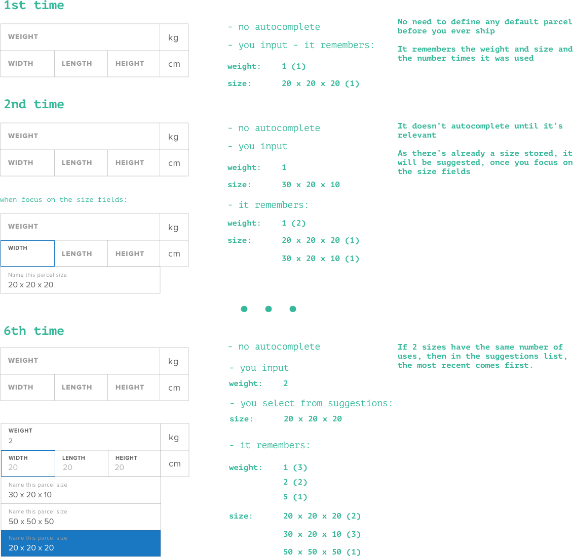 Pseudo-coded parcel specifications