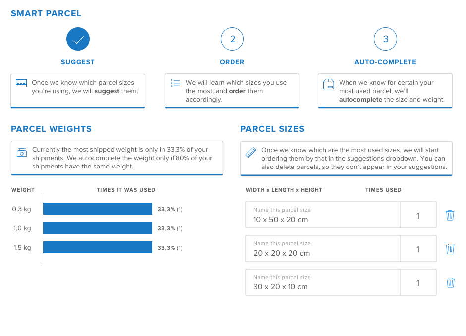 The parcel field suggesting sizes