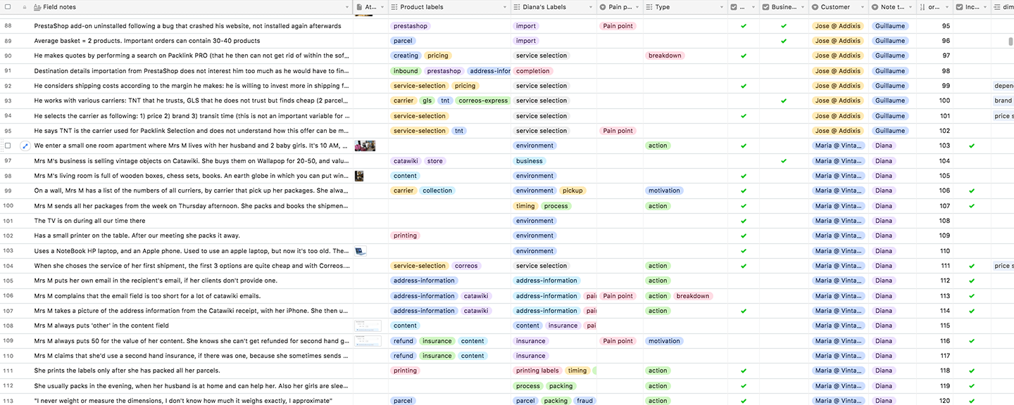 Labelling the observation notes