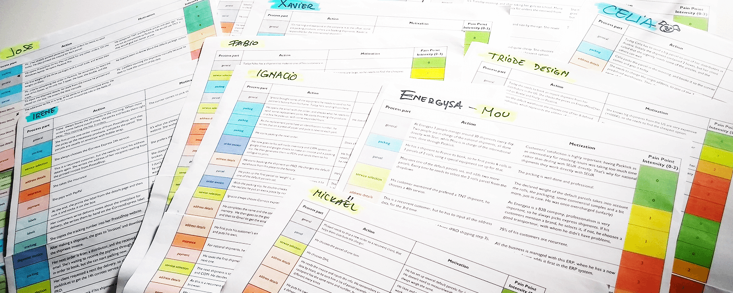 A chronological user story