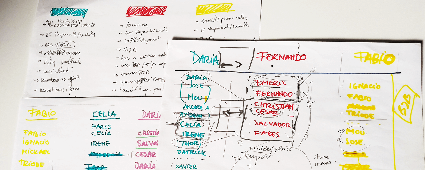 Distinguishing the personas