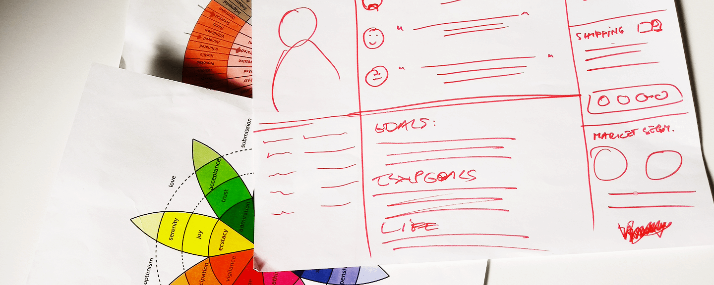 Sketching the personas